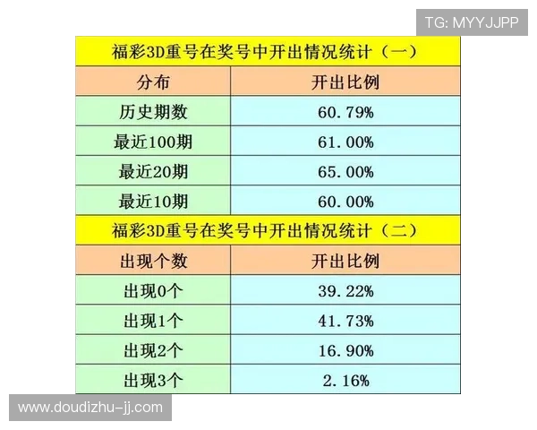 福彩7星彩究竟几号开奖?最新开奖时间揭晓 福彩7星彩究竟几号开奖?最新开奖时间揭晓